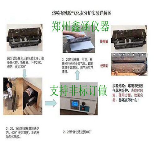 新鄉(xiāng)熔噴布模具馬弗爐廠(chǎng)家直發(fā)
